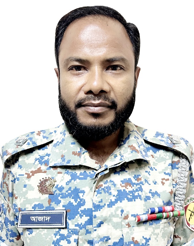 Md Abul Kalam Azad